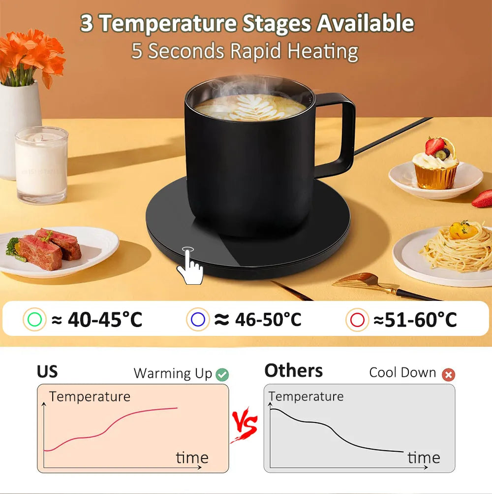 Coffee cup and mug warmer